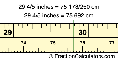 29 5 inch ile to cm