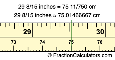 29 8/15 inches to cm
