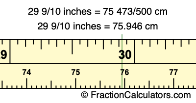 29 9/10 inches to cm
