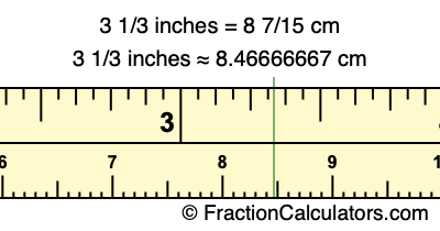 3 1/3 inches to cm