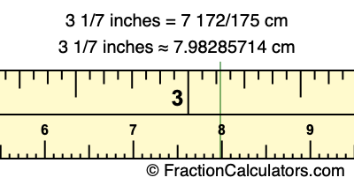 3 1/7 inches to cm
