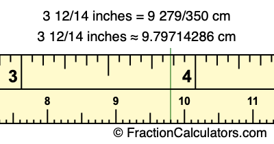 3 12/14 inches to cm