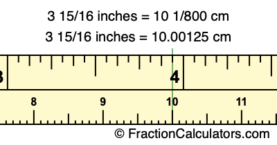 3 15/16 inches to cm