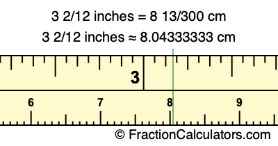 3 2/12 inches to cm