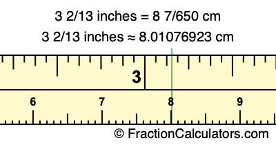3 2/13 inches to cm