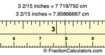 3 2/15 inches to cm