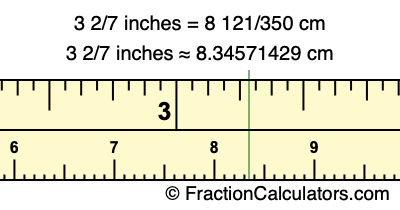 3 2/7 inches to cm