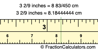 3 2/9 inches to cm