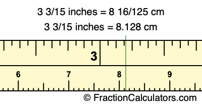 3 15 inch in cm