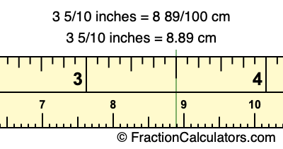 3 5/10 inches to cm