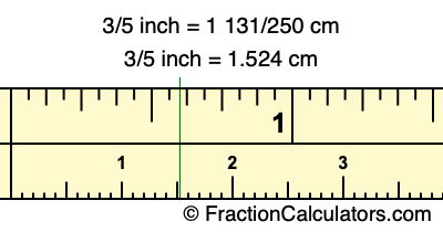 3 5 inch в см