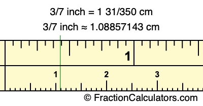3/7 inch to cm
