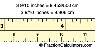 3 9/10 inches to cm
