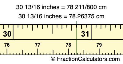 Convert 30 13/16 inches to cm (30 13/16 inches to centimeters)