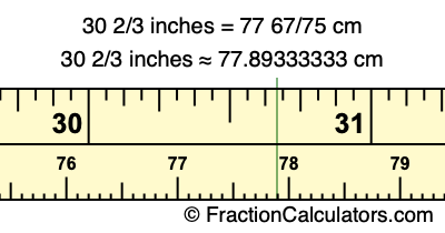 30 2/3 inches to cm