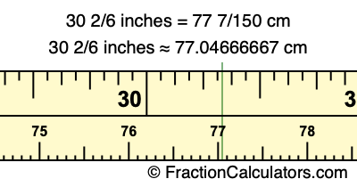 30 2/6 inches to cm