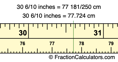 30 6/10 inches to cm