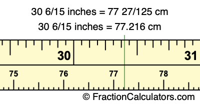 30 6/15 inches to cm