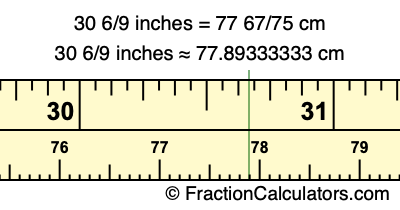 30 6/9 inches to cm