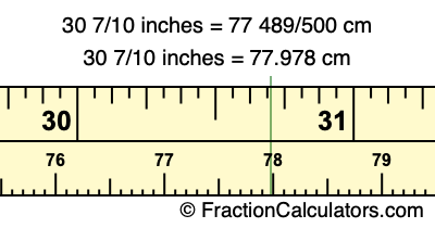 30 7/10 inches to cm