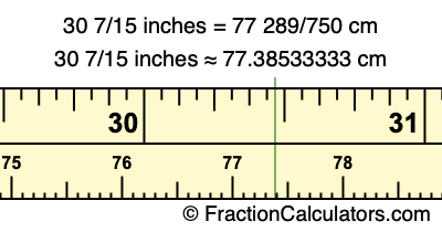 30 7/15 inches to cm