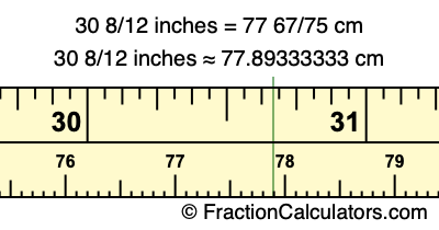 30 8/12 inches to cm