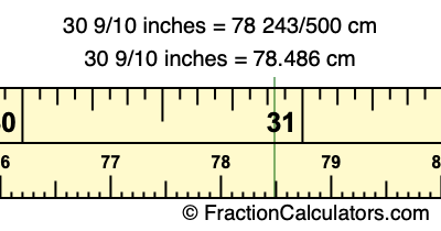 30 9/10 inches to cm