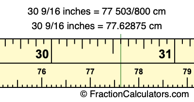 30 9/16 inches to cm