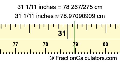 31 1/11 inches to cm