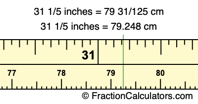 31 1/5 inches to cm