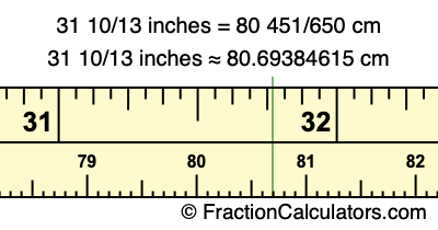 31 10/13 inches to cm