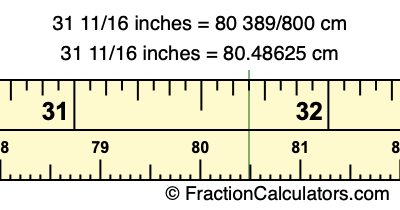 31 11/16 inches to cm