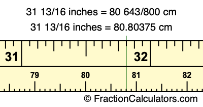 31 13/16 inches to cm