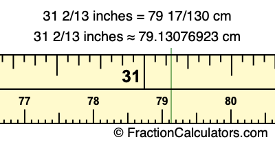 31 2/13 inches to cm