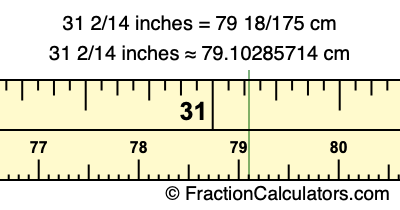 31 2/14 inches to cm