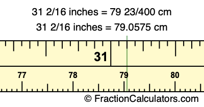 31 2/16 inches to cm