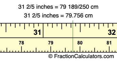 31 2/5 inches to cm