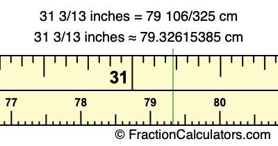 31 3/13 inches to cm