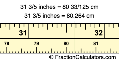 31 3/5 inches to cm
