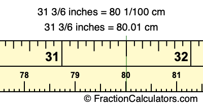 31 3/6 inches to cm