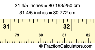 31 4/5 inches to cm