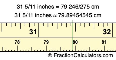 31 5/11 inches to cm