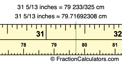 31 5/13 inches to cm