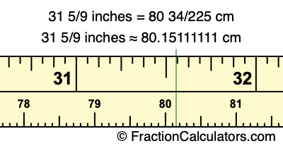31 5/9 inches to cm