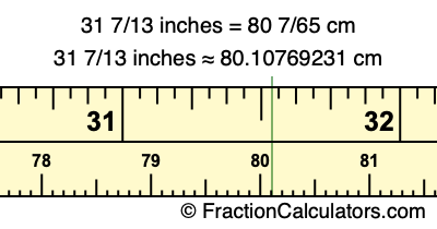 31 7/13 inches to cm