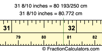 31 8/10 inches to cm