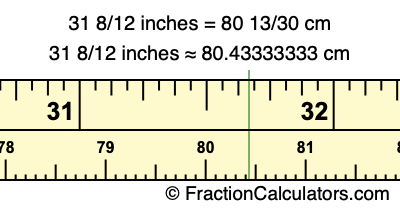 31 8/12 inches to cm
