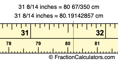 31 8/14 inches to cm