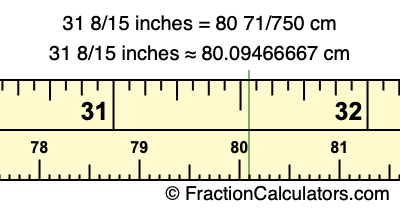 31 8/15 inches to cm