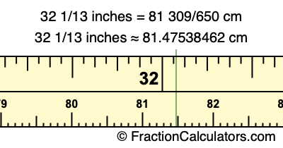 32 1/13 inches to cm